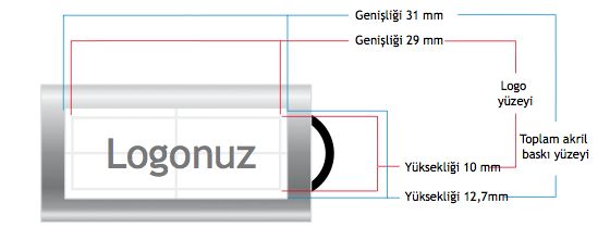 Baskı Detayları